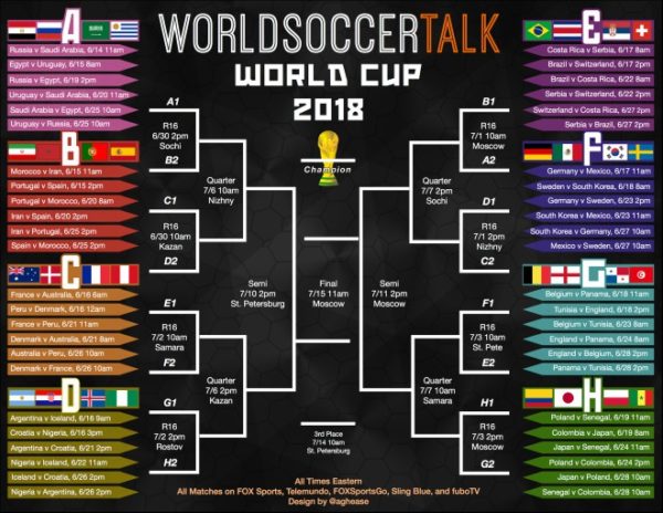 World Cup Bracket Printable 600x464 